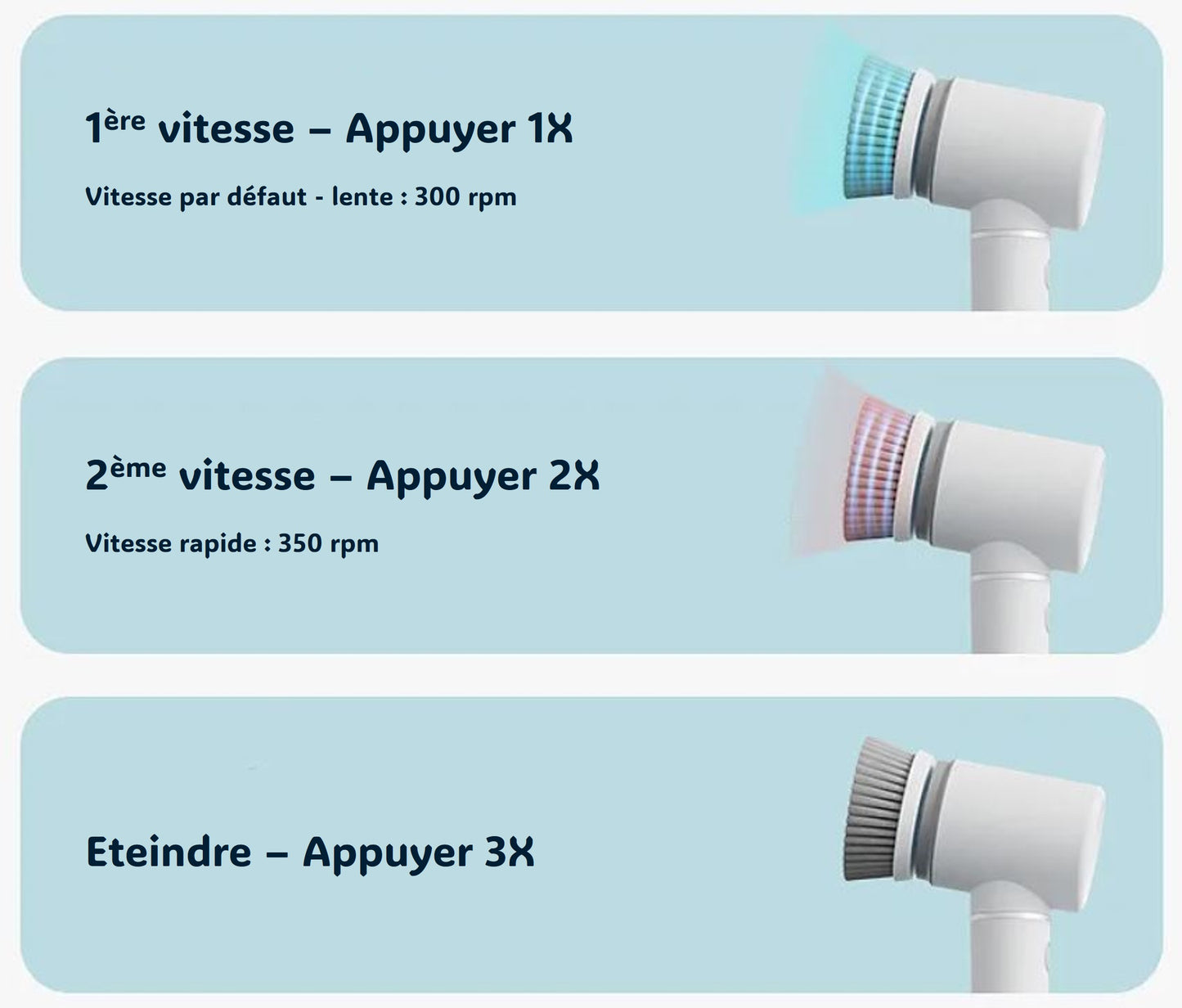 Eli-Brush® Intermédiaire