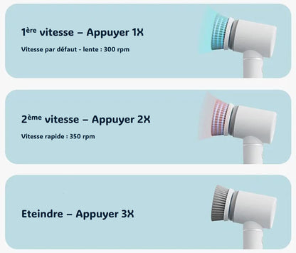 Eli-Brush® Intermédiaire